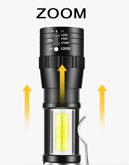 Mini linterna LED con zoom COB + XPE, 2 unidades, batería integrada - Quierox - Tienda Online