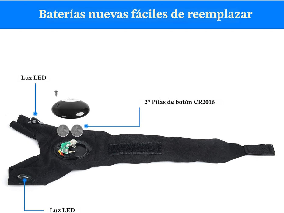 MOIPEJO Guantes con linterna LED, regalos para rellenar calcetines para hombres - Quierox - Tienda Online