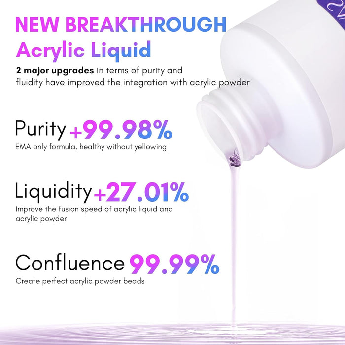 Monómero acrílico líquido Saviland de 240 ml con 3 pinceles para aplicación en kit de uñas - Quierox - Tienda Online
