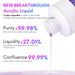 Monómero acrílico líquido Saviland de 240 ml con 3 pinceles para aplicación en kit de uñas - Quierox - Tienda Online