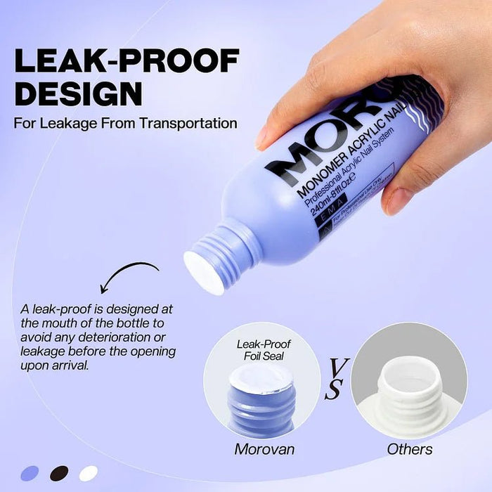 Monómero Líquido Acrílico Nail Art 8oz - Quierox - Tienda Online