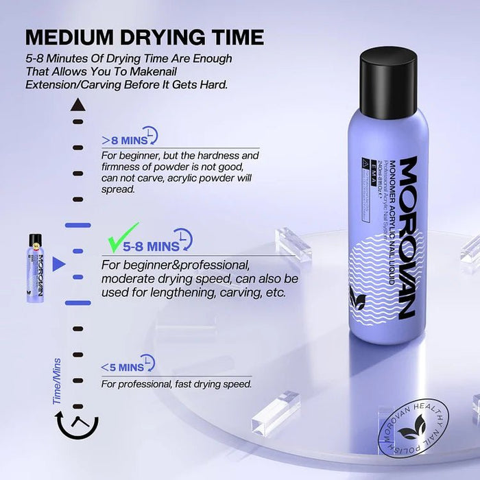 Monómero Líquido Acrílico Nail Art 8oz - Quierox - Tienda Online