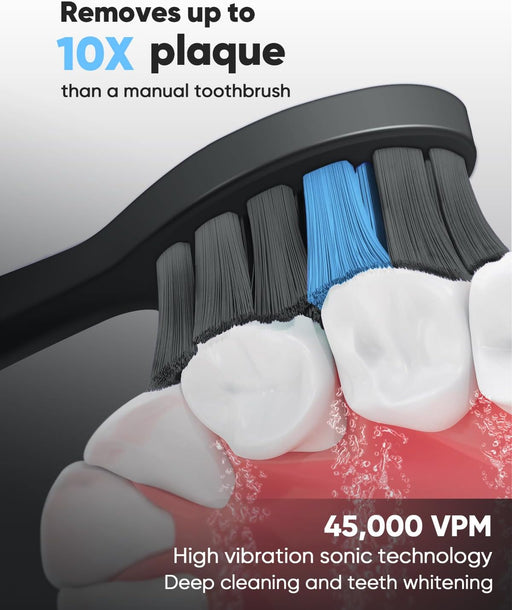 MySmile DY156 Cabezales de repuesto para cepillo de dientes eléctrico - Quierox - Tienda Online