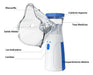 Nebulizador Portátil Inhalador Nasal - Quierox - Tienda Online
