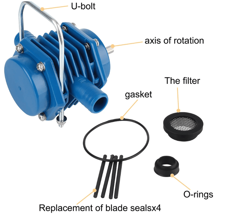NICEYARD Mini bomba de agua eléctrica manual autocebante de alta resistencia - Quierox - Tienda Online