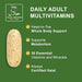 Noor multivitaminas y minerales diarias para mujeres y hombres 60 tabletas - Quierox - Tienda Online