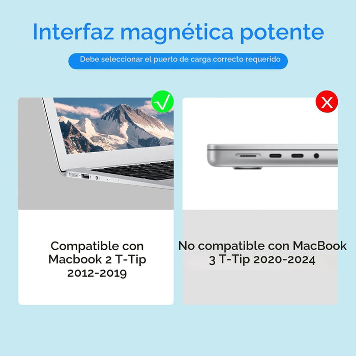 NSPENCM Cargador para Mac Book Pro de 85 W, con conector 2T - Tip - Quierox - Tienda Online
