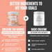Nutrex Research Creatina para Mujeres: Glúteos y Belleza Sin gluten, 30 porciones - Quierox - Tienda Online