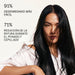 Olaplex Nº 6 Bond Smoother: Tratamiento de peinado sin enjuague - Quierox - Tienda Online