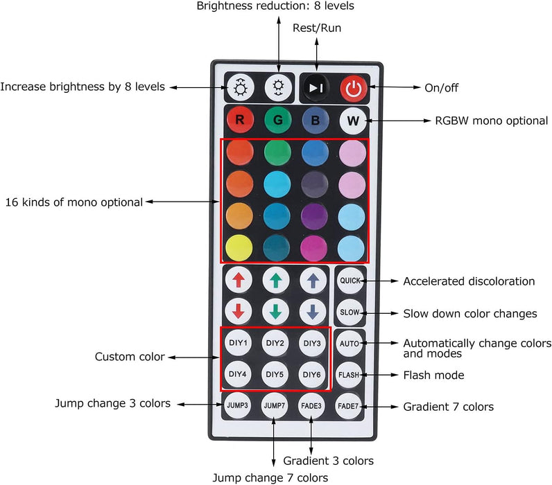 Omabeta Tira de luz RGB, Bajo Consumo de energía - Quierox - Tienda Online