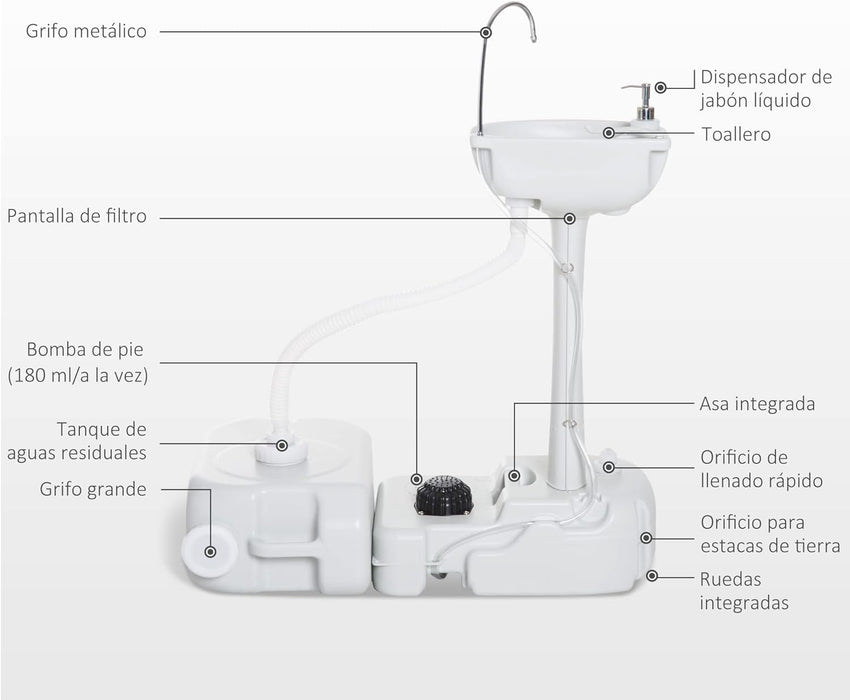 Outsunny Fregadero Portátil Lavamanos para Actividades al Aire Libre o Camping - Quierox - Tienda Online