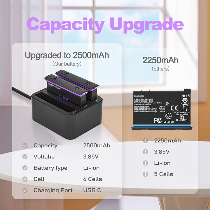 Paquete de 2 baterías de 2500 mAh y cargador rápido de 3 canales - Quierox - Tienda Online