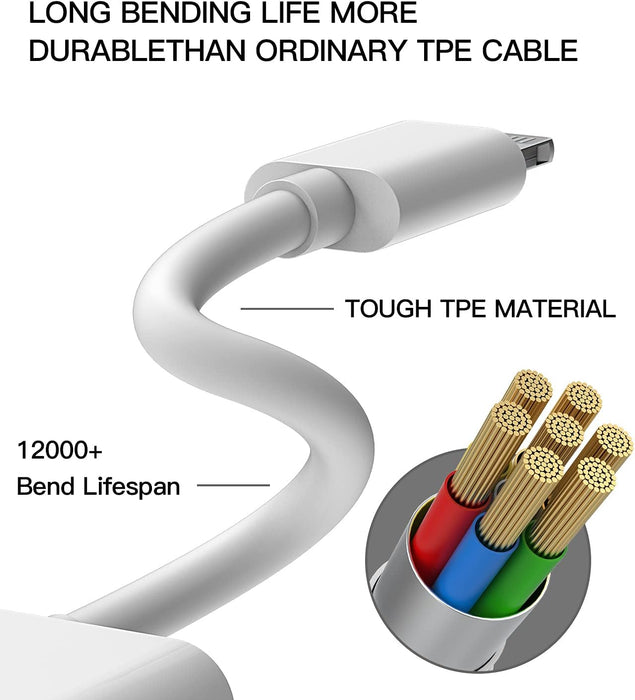 Paquete de 2, compatible con adaptador de auriculares para iPhone - Quierox - Tienda Online