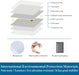 Paquete de 20 tarjetas NFC Timeskey NTAG213 con chip original en blanco - Quierox - Tienda Online