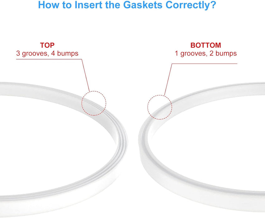 Paquete de 3 juntas de goma de repuesto, juntas tóricas blancas para Ninja Pro Blender - Quierox - Tienda Online