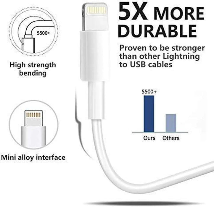 Paquete de 4 cables de carga Lightning a USB con certificación MFi de Apple - Quierox - Tienda Online