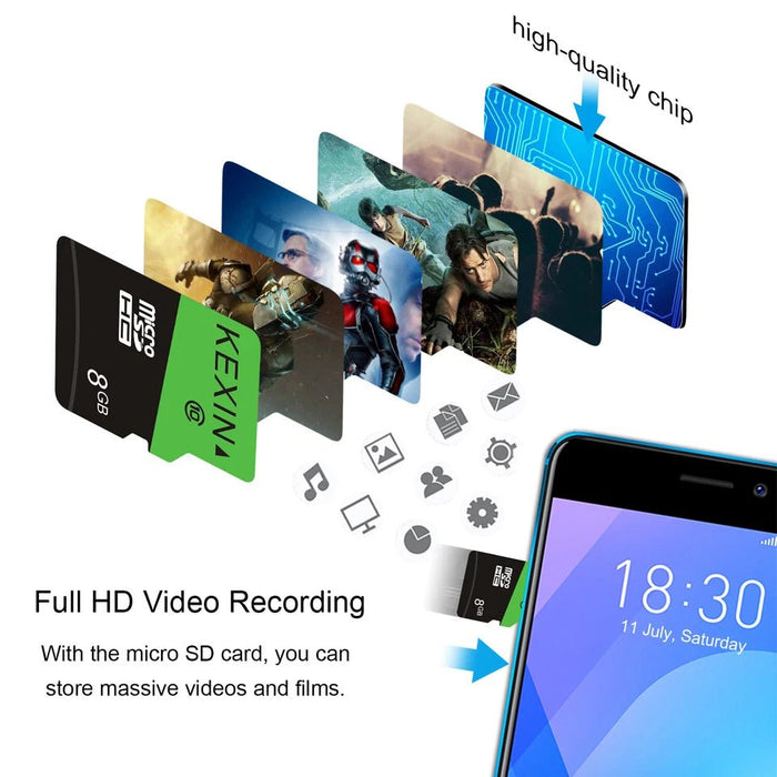 Paquete de 5 Tarjeta Micro SD SDHC Clase 10 de 8 GB con Adaptador para Cámara - Quierox - Tienda Online