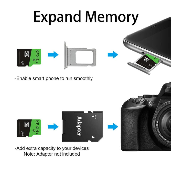 Paquete de 5 Tarjeta Micro SD SDHC Clase 10 de 8 GB con Adaptador para Cámara - Quierox - Tienda Online