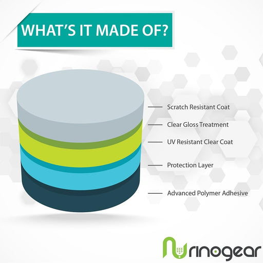 Paquete de 8 protectores de pantalla para Samsung Galaxy Watch Active 2 40mm - Quierox - Tienda Online