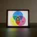 Paquete de litofanía PLA CMYK - Quierox - Tienda Online