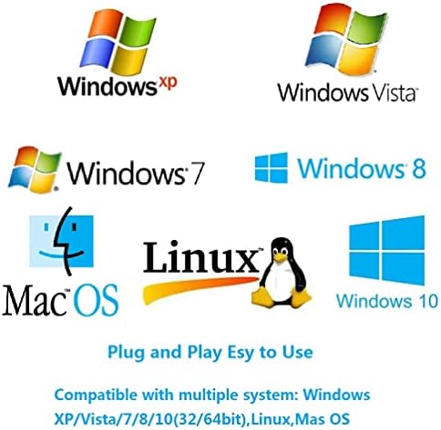 Paso de emulador HDMI EDID para conmutadores KVM - 4K / PACK DE 3 - Quierox - Tienda Online