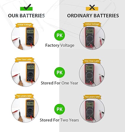 Pilas de botón de 1,5 V LiCB SR920SW 371 370 AG6 (paquete de 20) - Quierox - Tienda Online