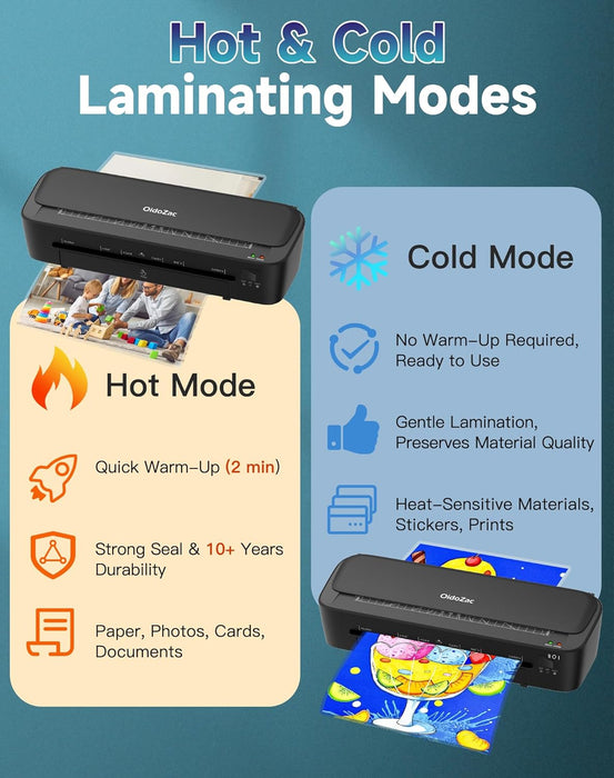 Plastificadora térmica A4 11 en 1, con 36 fundas, 3 cabezales de corte y recortador integrado, ideal para la escuela, el hogar, la oficina (negra) - Quierox - Tienda Online