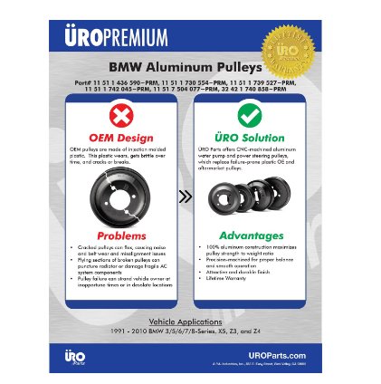 Polea de bomba de agua URO URO - 008650 - Quierox - Tienda Online