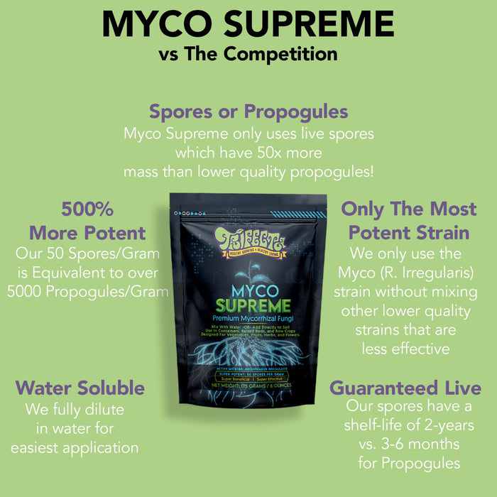 Potenciador de las raíces de los hongos micorrícicos para las plantas Trifecta Myco Supreme (2 onzas) - Quierox - Tienda Online