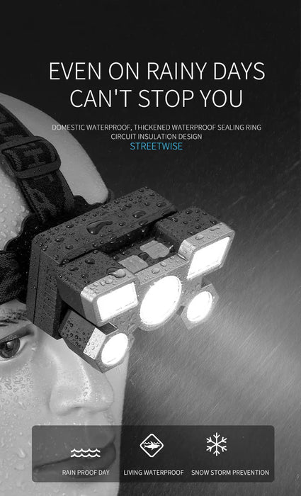 Potente linterna frontal recargable para pesca, faro LED Nitecore para camping, caza, senderismo - Quierox - Tienda Online