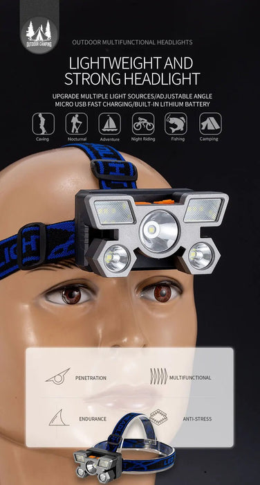 Potente linterna frontal recargable para pesca, faro LED Nitecore para camping, caza, senderismo - Quierox - Tienda Online