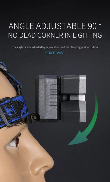 Potente linterna frontal recargable para pesca, faro LED Nitecore para camping, caza, senderismo - Quierox - Tienda Online