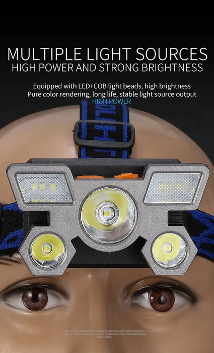 Potente linterna frontal recargable para pesca, faro LED Nitecore para camping, caza, senderismo - Quierox - Tienda Online