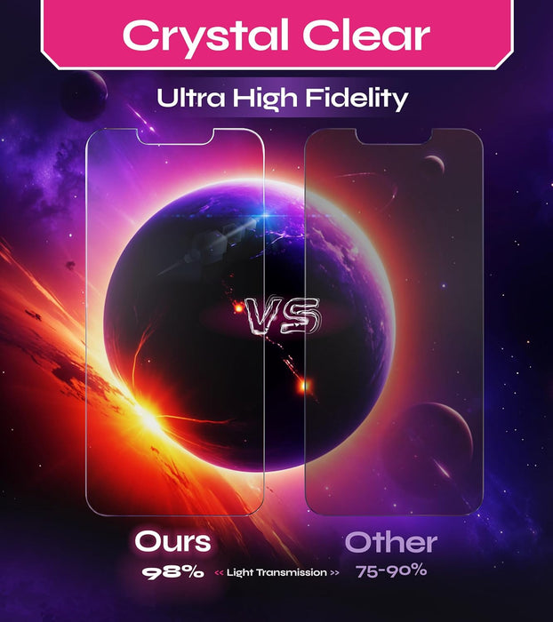 Protector de pantalla compatible con iPhone 13/13 Pro (paquete de 2) - Quierox - Tienda Online