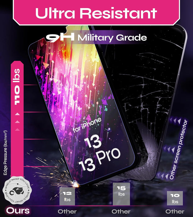 Protector de pantalla compatible con iPhone 13/13 Pro (paquete de 2) - Quierox - Tienda Online