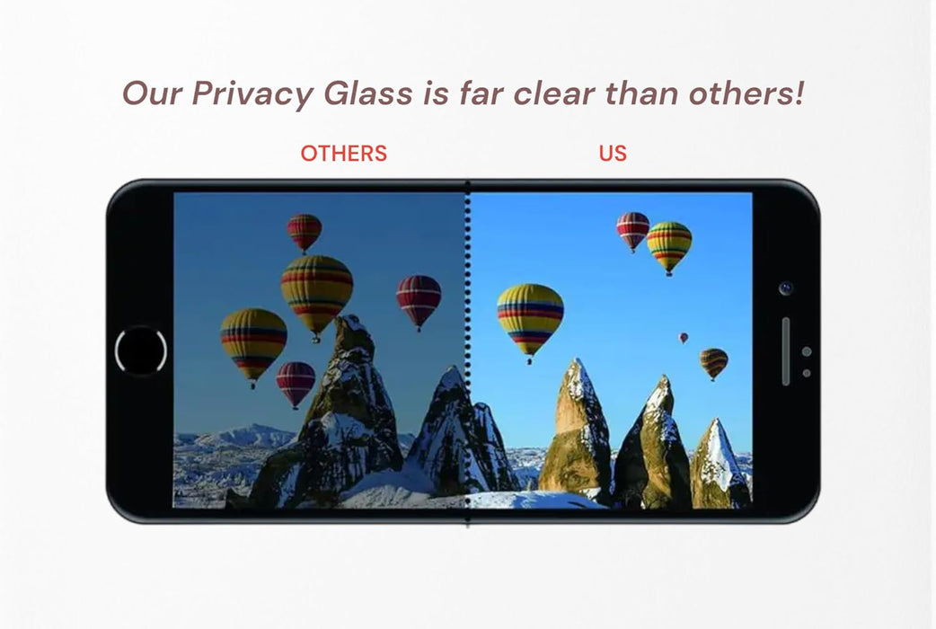 Protector de pantalla de privacidad antiespía REDMI NOTE 13 PRO 4G - Quierox - Tienda Online