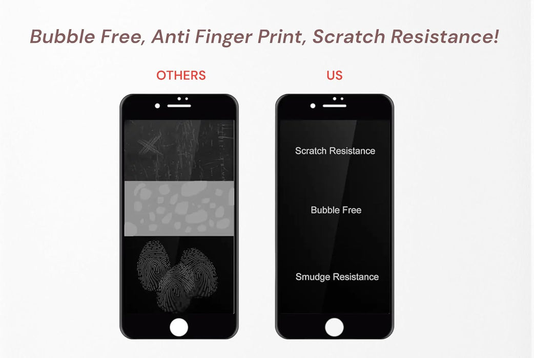 Protector de pantalla de privacidad antiespía REDMI NOTE 13 PRO 4G - Quierox - Tienda Online