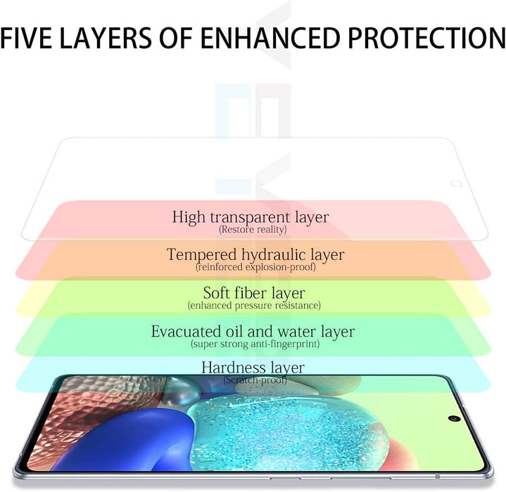 Protector de pantalla de vidrio templado transparente HD para Galaxy A51 - Quierox - Tienda Online