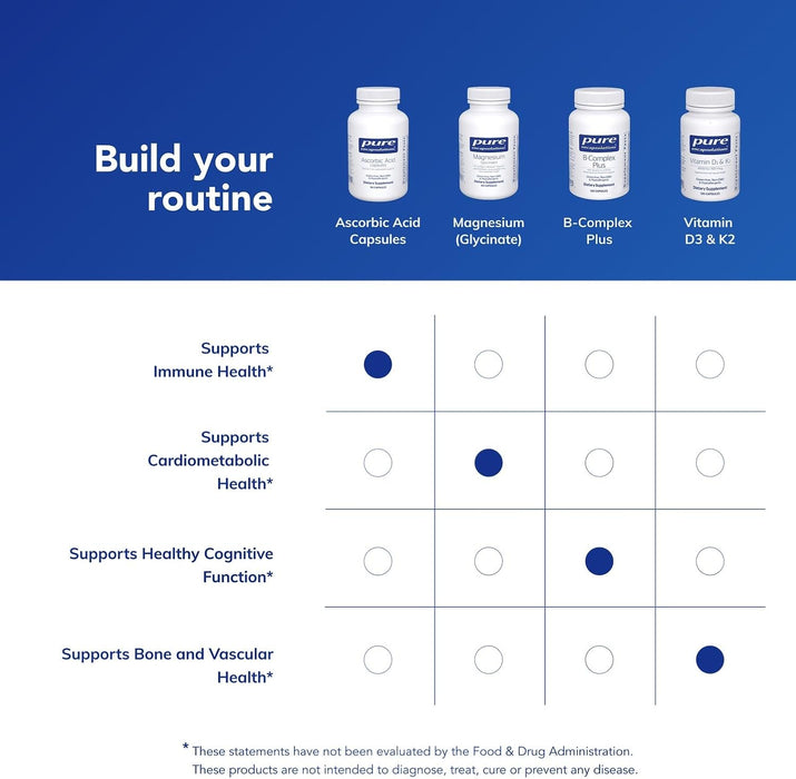 Pure Encapsulations Cápsulas de ácido ascórbico - 1,000 mg de vitamina C - Quierox - Tienda Online