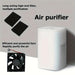 Purificador de aire HEPA actualizado 1pc 2025 con ventilador integrado - Quierox - Tienda Online