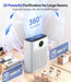 Purificador de aire para habitaciones grandes del hogar, cubre hasta 2400 pies cuadrados - Quierox - Tienda Online
