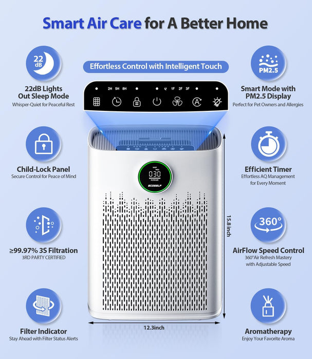 Purificador de aire para habitaciones grandes del hogar, cubre hasta 2400 pies cuadrados - Quierox - Tienda Online