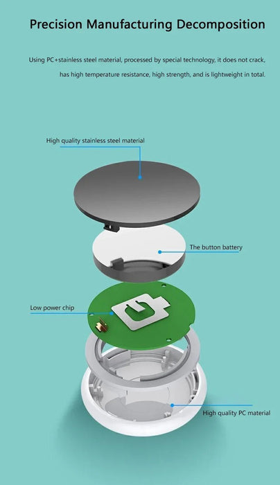 Rastreador GPS Bluetooth Xiaomi: Localizador inteligente antipérdida para mascotas - Quierox - Tienda Online