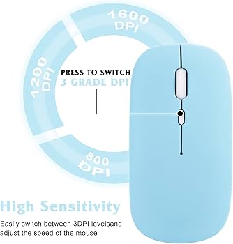 Ratón portátil y ultradelgado con agarre ergonómico y diseño aerodinámico para ambas manos - Quierox - Tienda Online