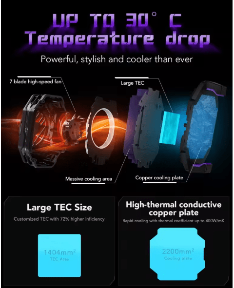 Refrigerador para celular, con disipador de calor semiconductor de apagado automático - Quierox - Tienda Online