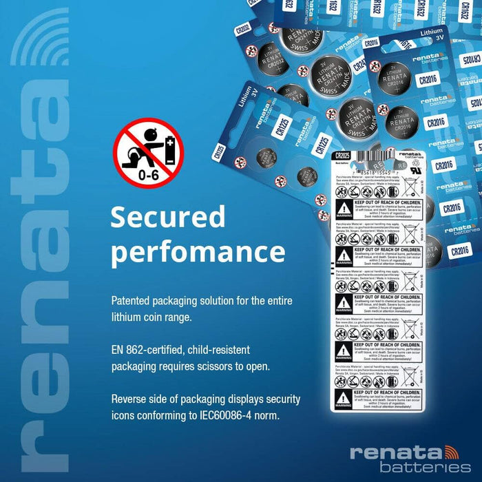 Renata CR1216 Baterías - Batería de litio de 3 V 1216 (5 unidades) - Quierox - Tienda Online