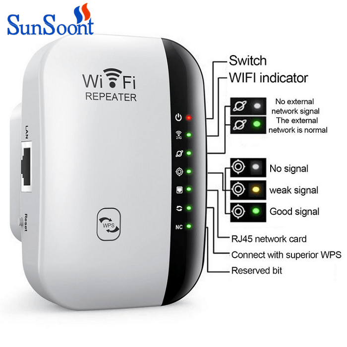 Repetidor Wifi Inalambrico Amplificador Señal MT02 De 300 Mbps - Quierox - Tienda Online