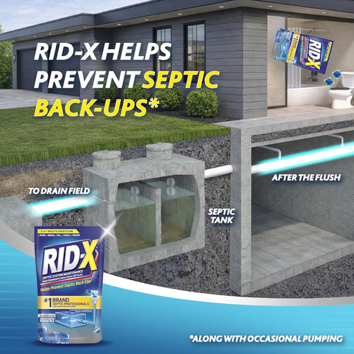 RID - X Cápsulas de tratamiento de tanque séptico - Quierox - Tienda Online