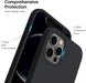 RNARTO - Funda compatible iPhone 11 - Quierox - Tienda Online