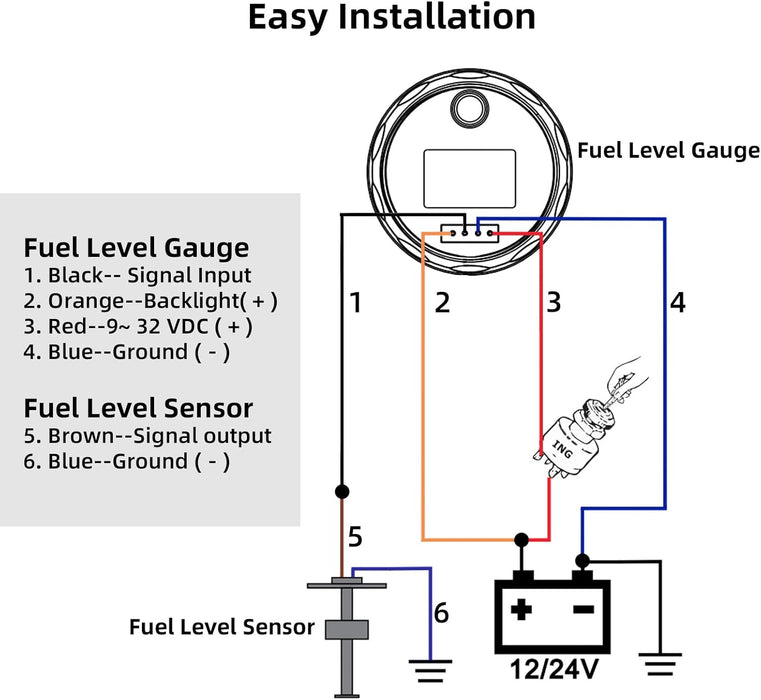 RUPSE Unidad Emisora de Combustible para Barco, Sensor de Nivel de Combustible - Quierox - Tienda Online